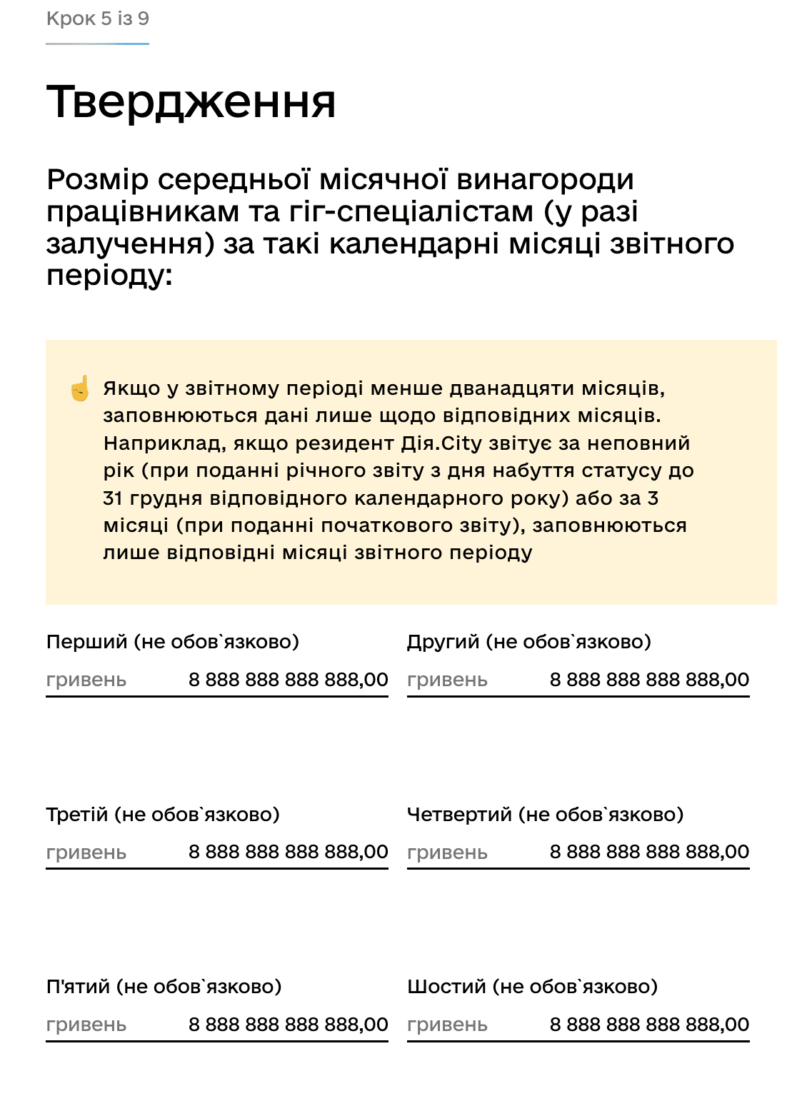 Звіт резидента Дія Сіті – як подати